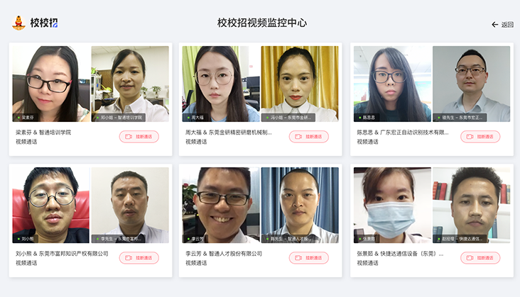 視頻場景監(jiān)控