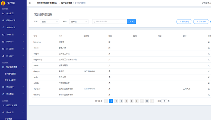 分權(quán)限賬號設(shè)置